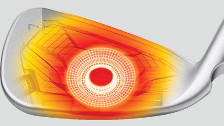 Cor-Eye Technology